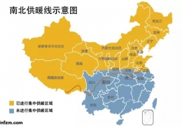 为啥这条“划分”了中国的线，对南北方人如此重要？